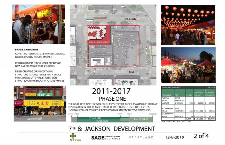 Map and sketches for IDEASpace phase 1, 2011 through 2017