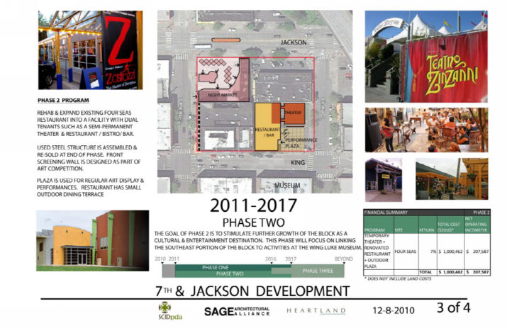 Map and sketches for IDEASpace phase 2, 2011 through 2017
