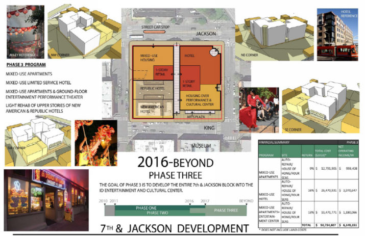 Map and sketches for IDEASpace phase 3, 2016 and beyond